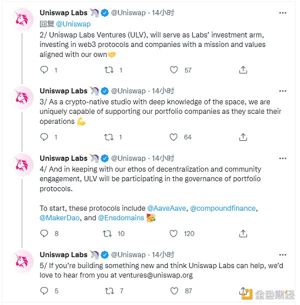 Uniswap DEX成立新投资基金 全力打造 Web3